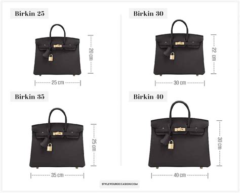 how much birkin bag|best size birkin bag.